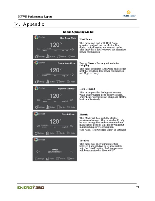co2-integrated-heat-pump-water-heater-082