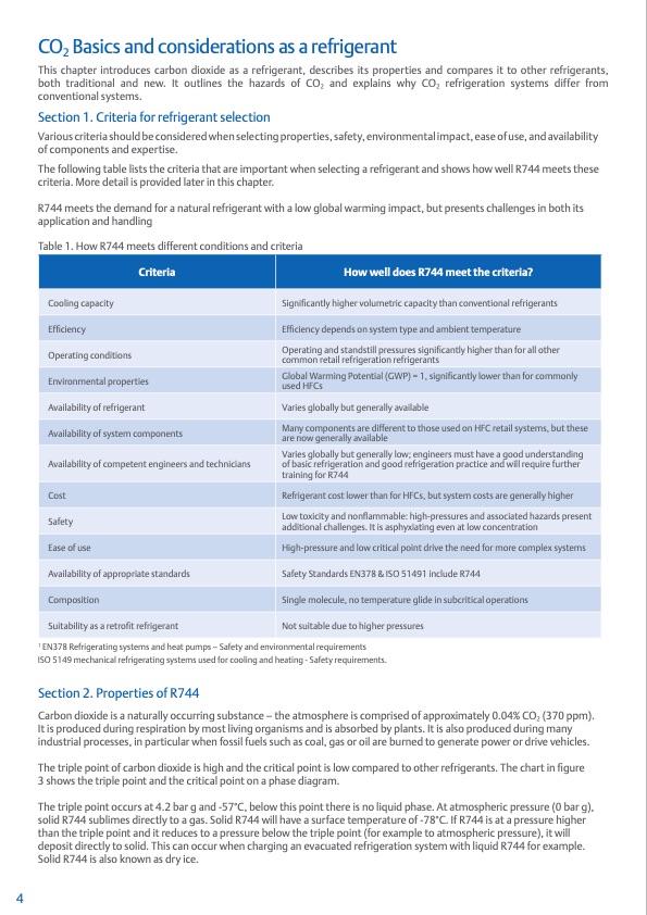 co2-product-guide-2021-004