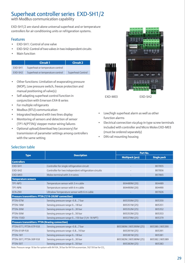 co2-product-guide-2021-029