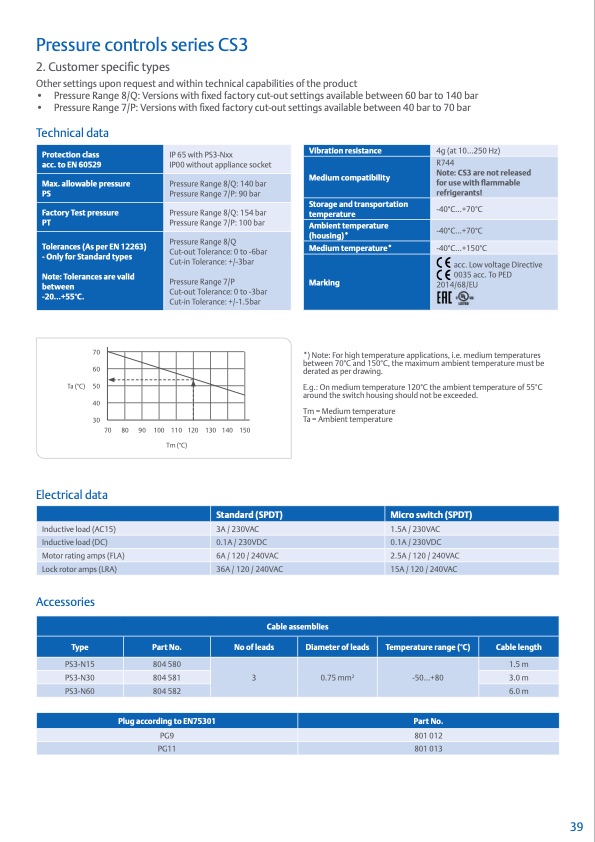 co2-product-guide-2021-039
