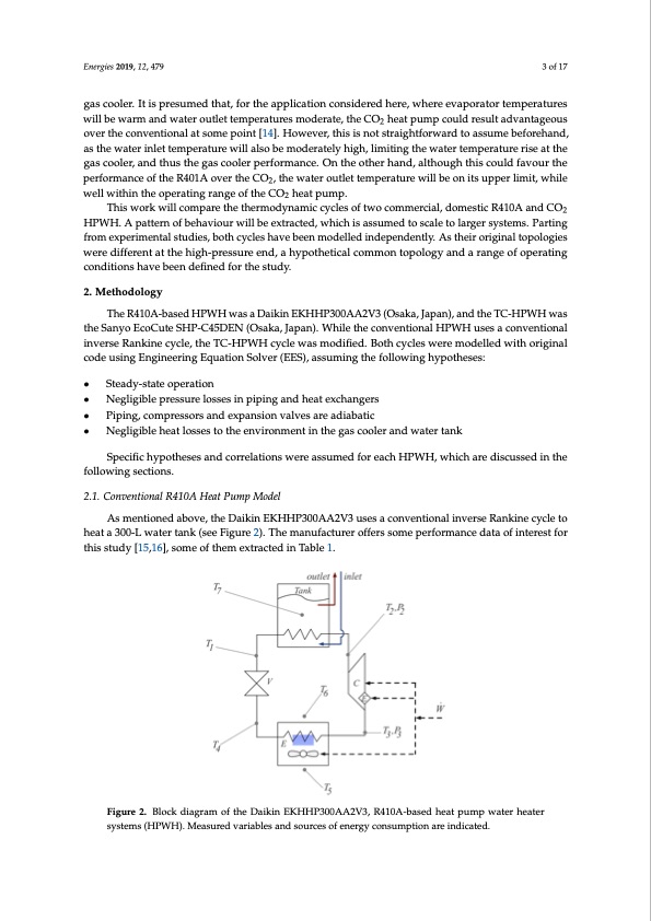 comparison-transcritical-co2-and-conventional-refrigerant-he-003