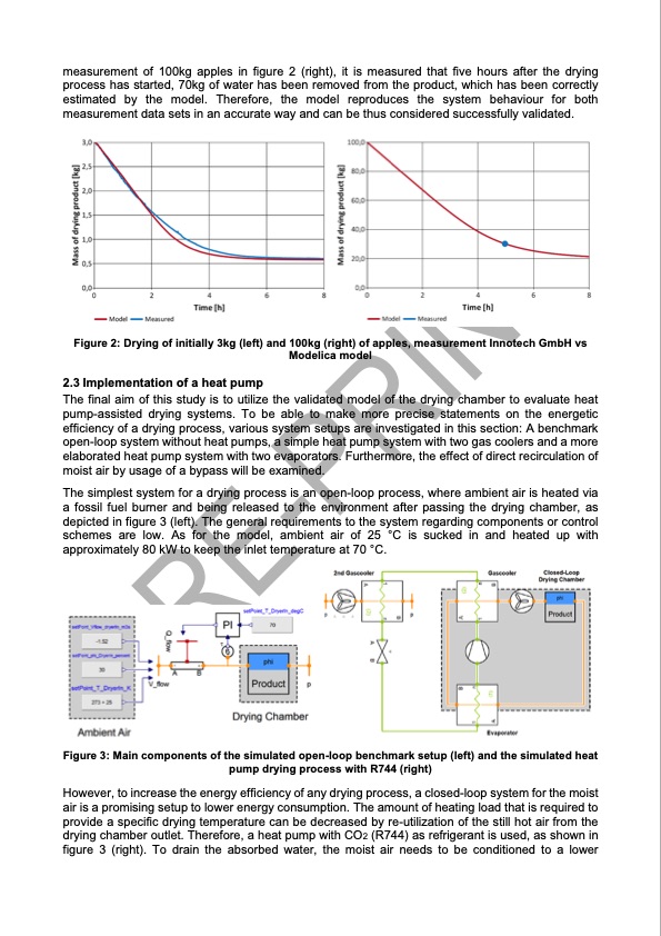 design-co2-heat-pump-drier-with-dynamic-modelling-tools-004
