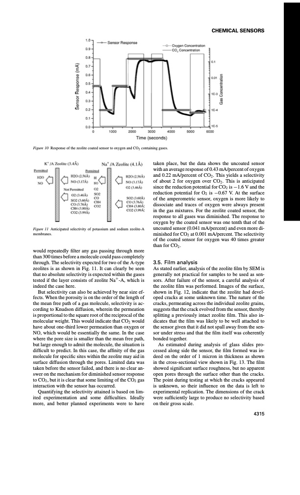 development-selective-gas-sensor-utilizing-zeolite-membrane-009