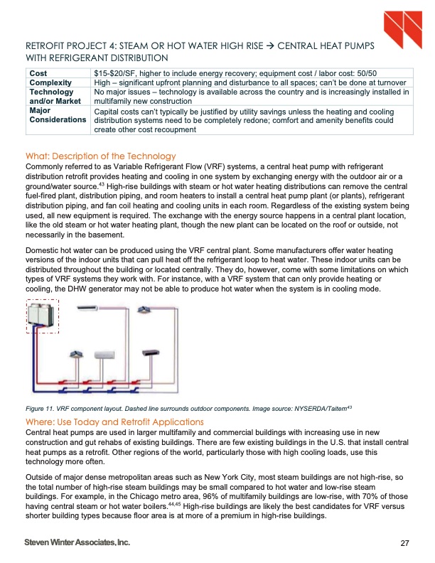 heat-pump-retrofit-strategies-for-multifamily-buildings-027