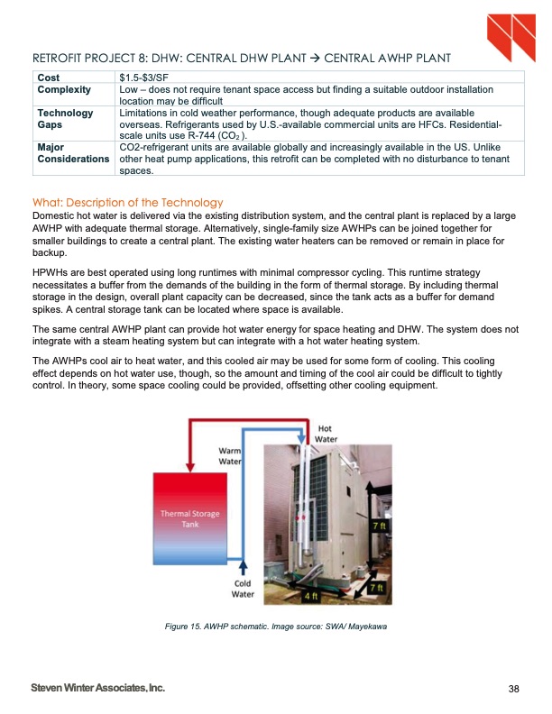 heat-pump-retrofit-strategies-for-multifamily-buildings-038
