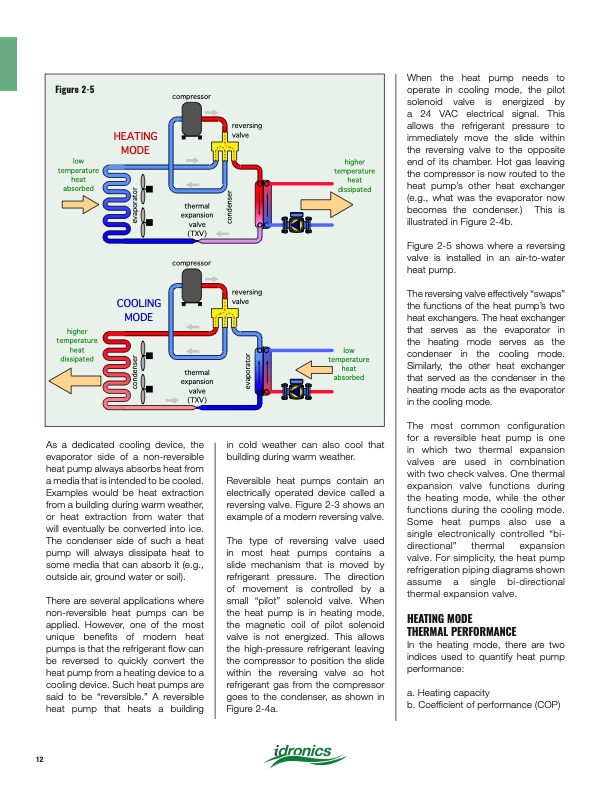 heat-pump-systems-2020-012
