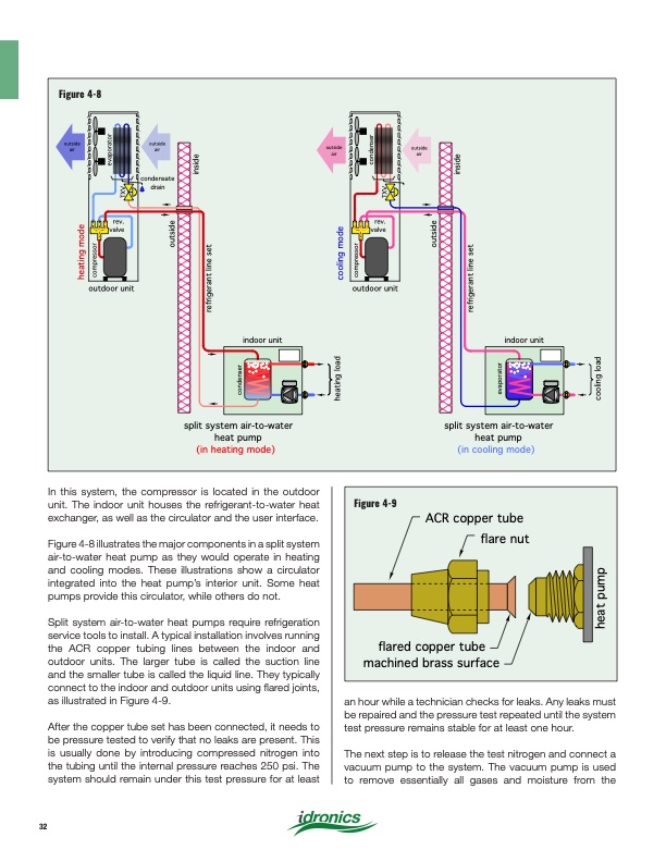 heat-pump-systems-2020-032