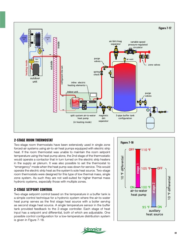 heat-pump-systems-2020-061