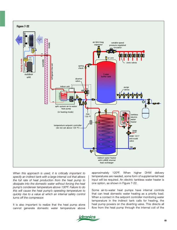 heat-pump-systems-2020-065
