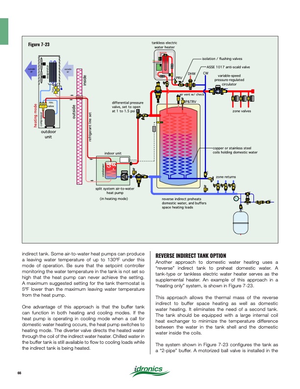 heat-pump-systems-2020-066