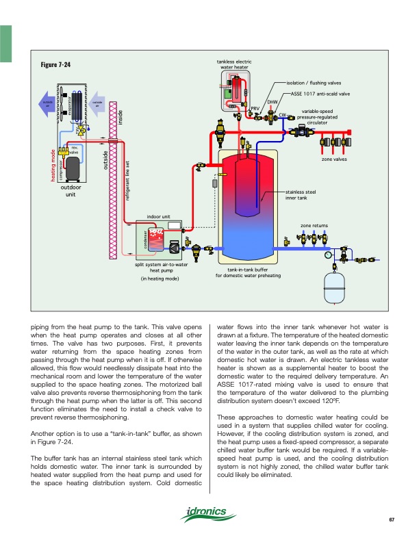 heat-pump-systems-2020-067