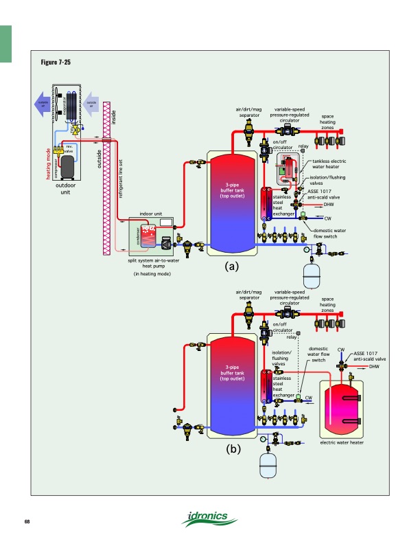 heat-pump-systems-2020-068