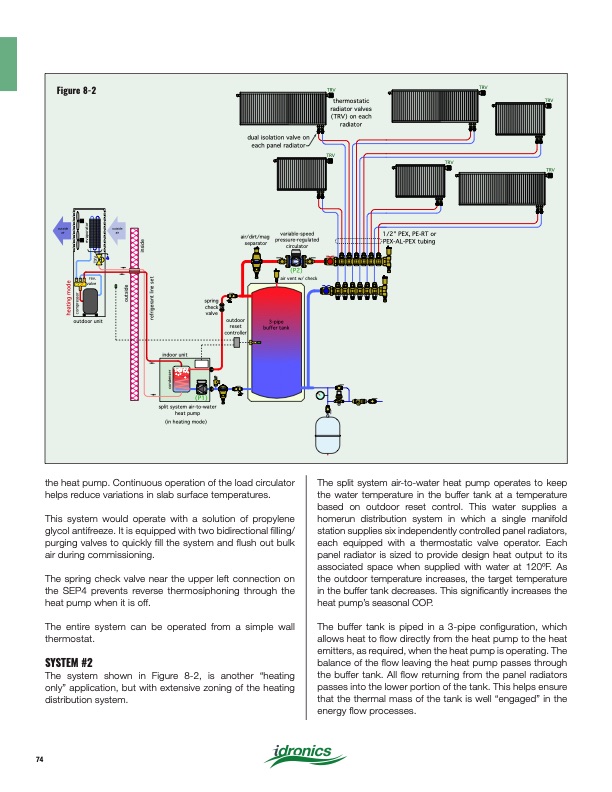 heat-pump-systems-2020-074