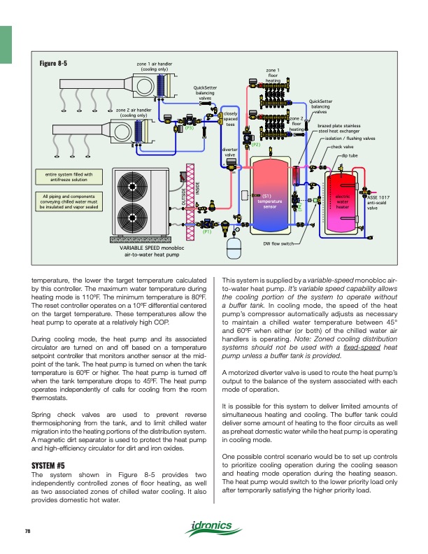 heat-pump-systems-2020-078