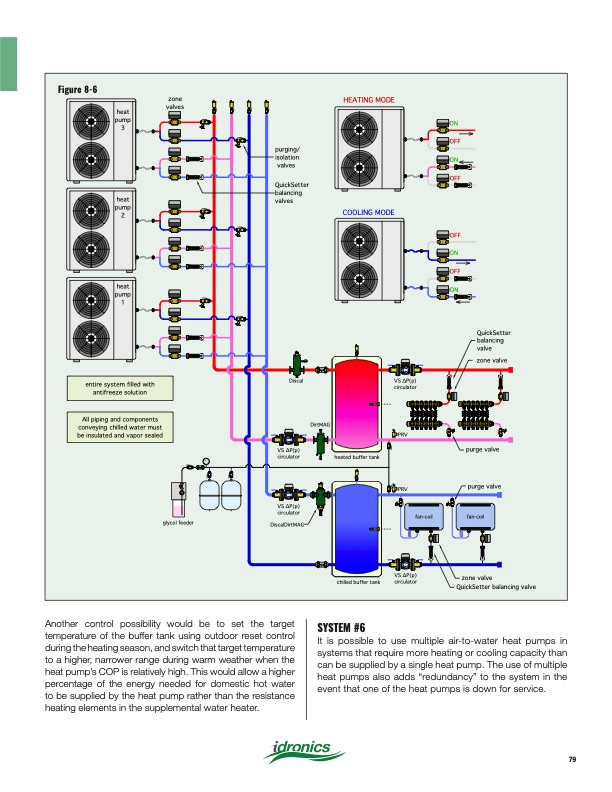 heat-pump-systems-2020-079