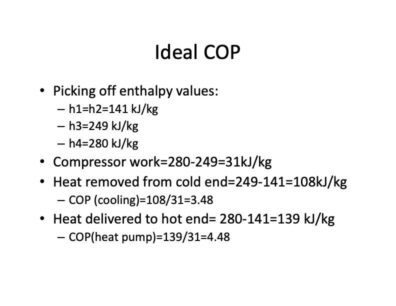 heat-pumps-and-air-conditioning-basic-theory-008
