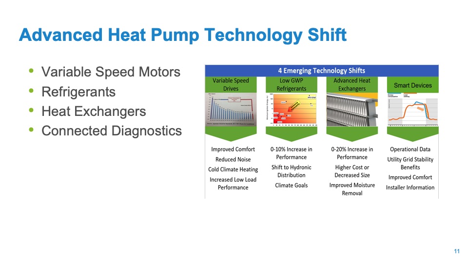 heat-pumps-at-scale-011