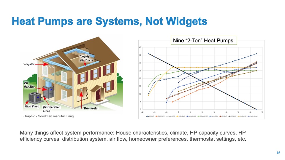 heat-pumps-at-scale-015