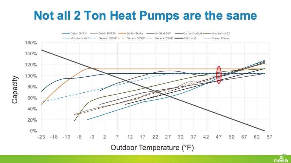 heat-pumps-at-scale-022