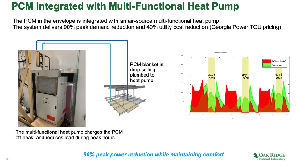 heat-pumps-at-scale-038
