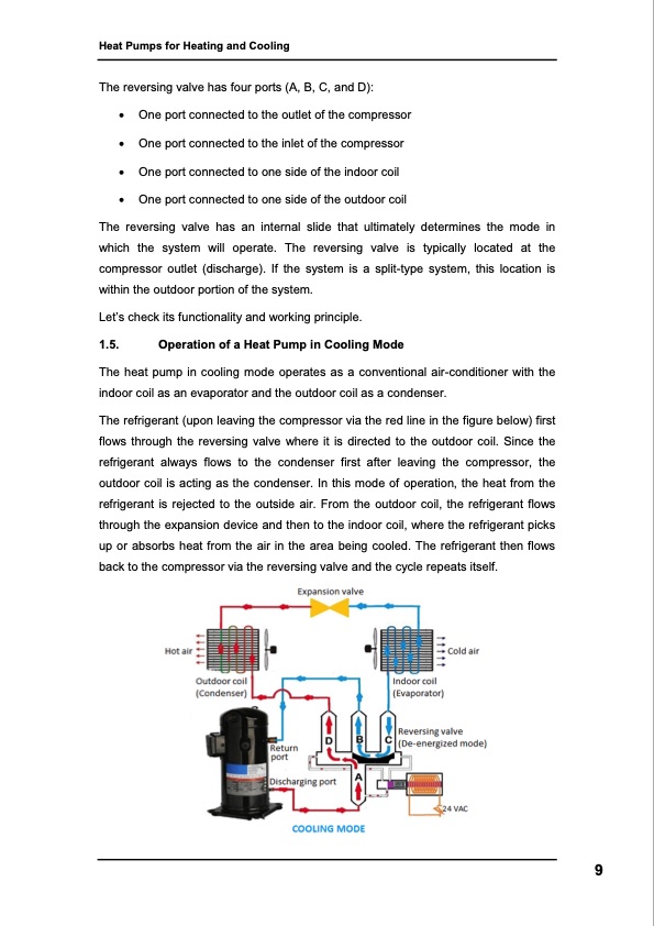 heat-pumps-heating-and-cooling-010