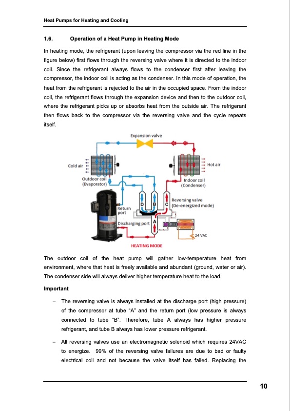 heat-pumps-heating-and-cooling-011