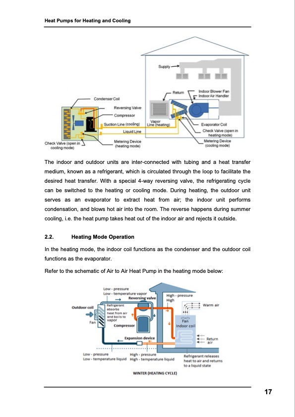 heat-pumps-heating-and-cooling-018