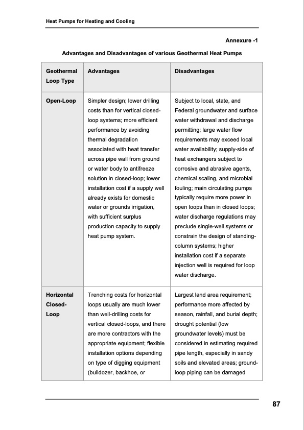 heat-pumps-heating-and-cooling-088