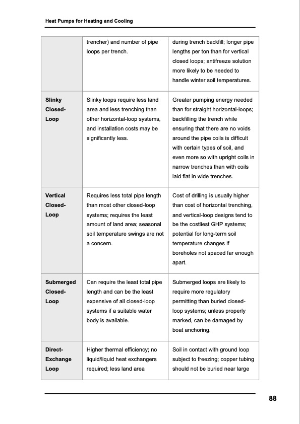 heat-pumps-heating-and-cooling-089