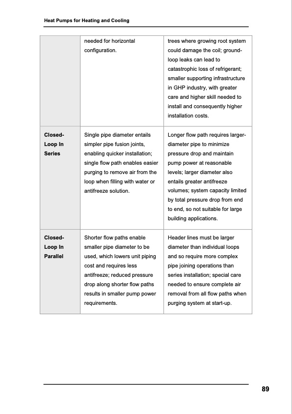heat-pumps-heating-and-cooling-090