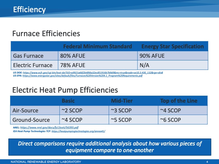 heat-pumps-space-and-water-heating-011