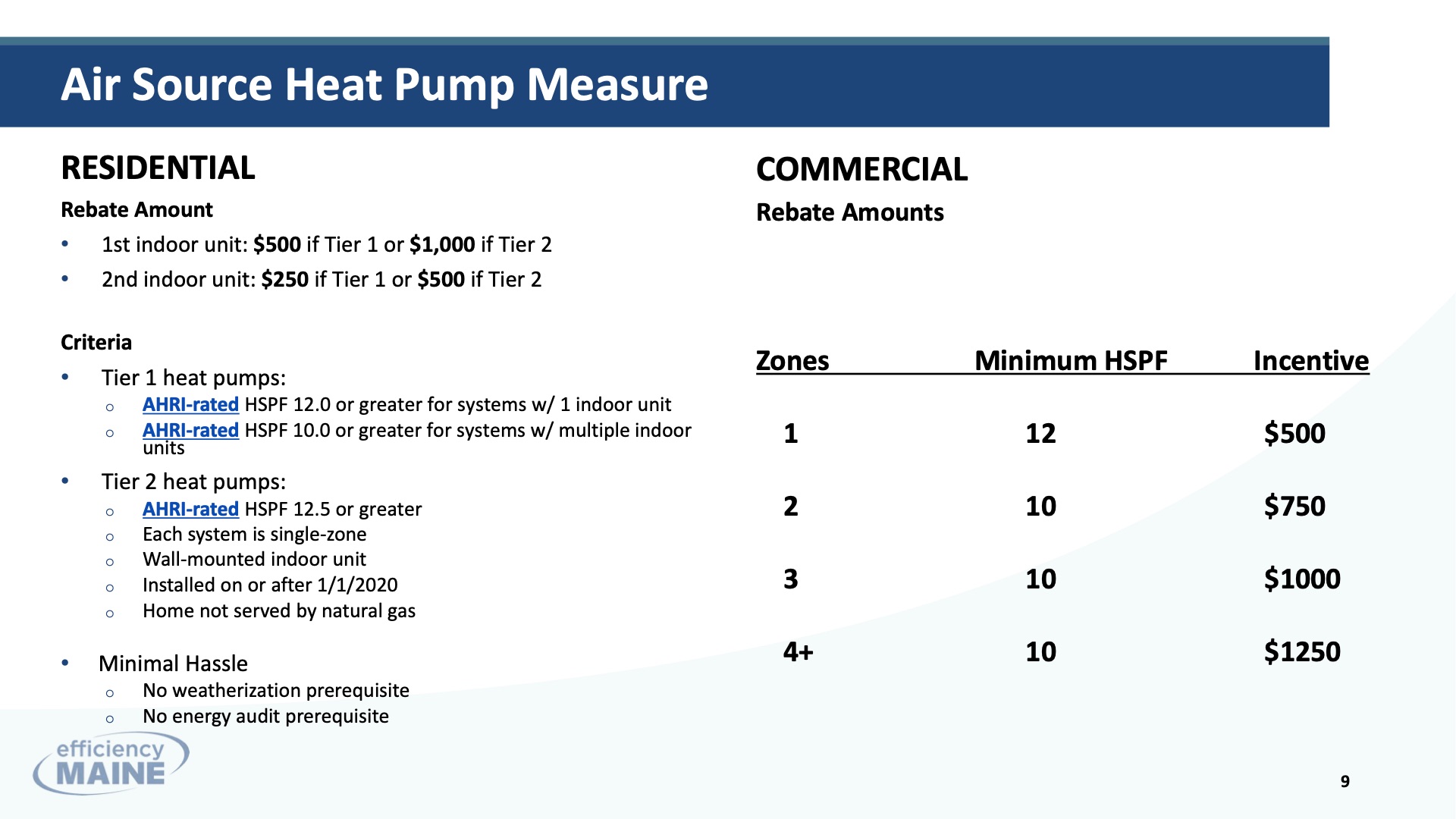 heat-pumps-space-and-water-heating-081