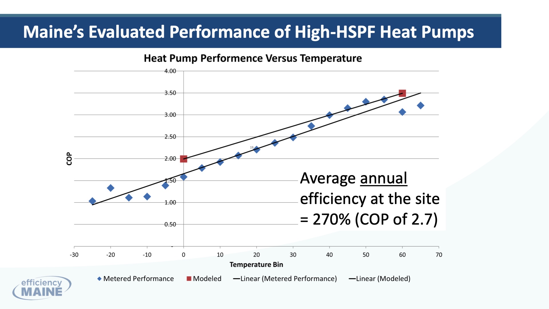 heat-pumps-space-and-water-heating-091
