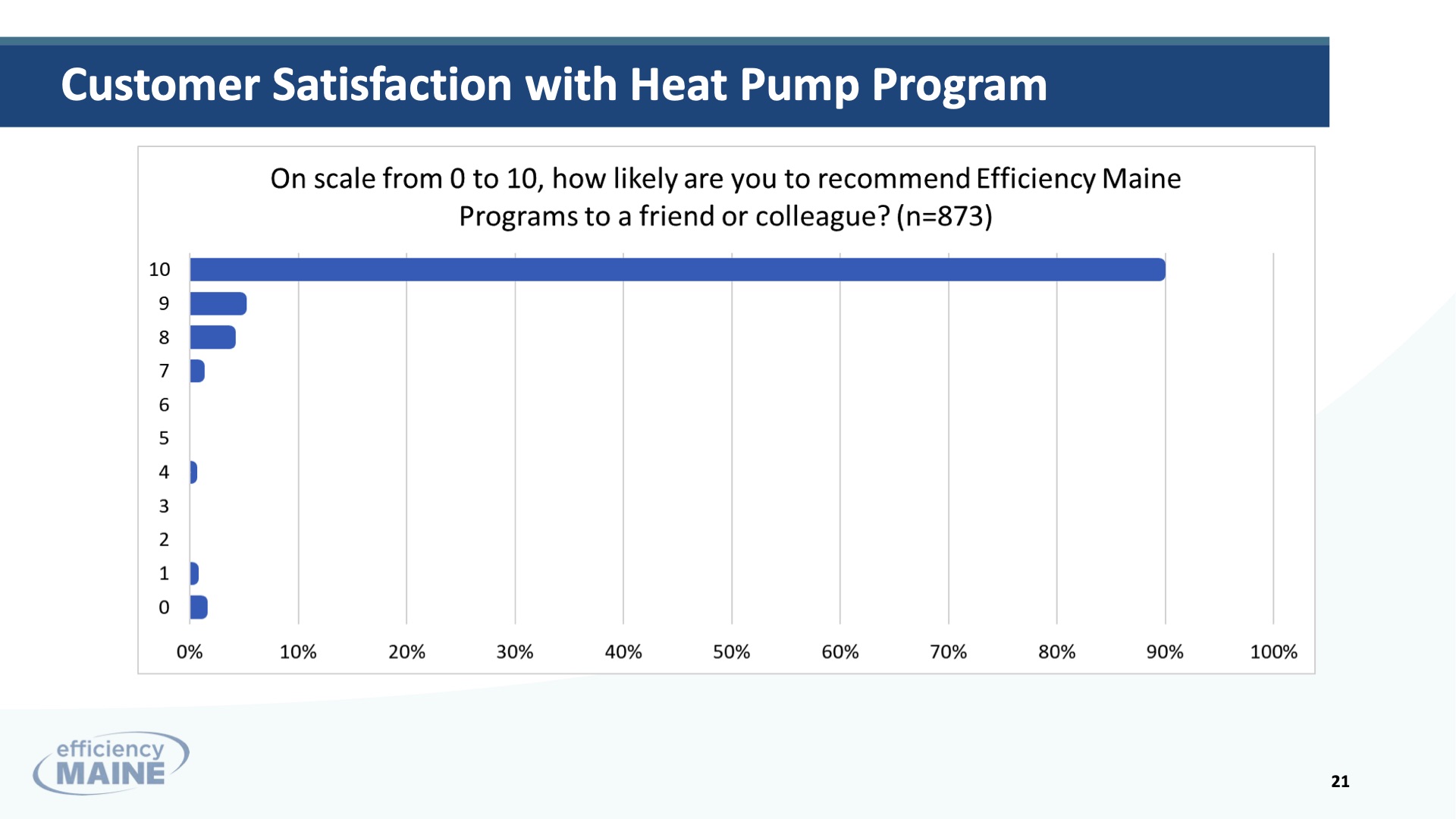 heat-pumps-space-and-water-heating-093
