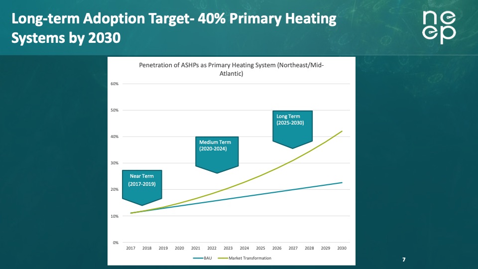 heat-pumps-space-and-water-heating-104
