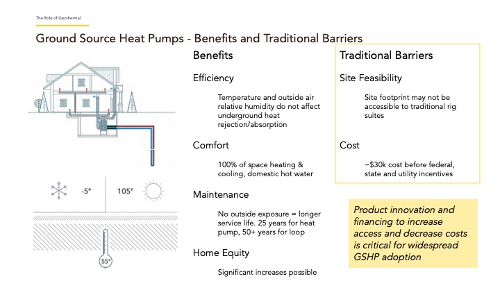 heat-pumps-space-and-water-heating-116