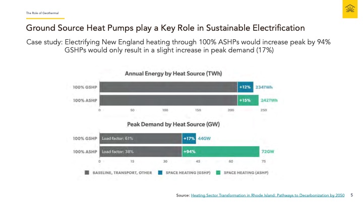 heat-pumps-space-and-water-heating-117