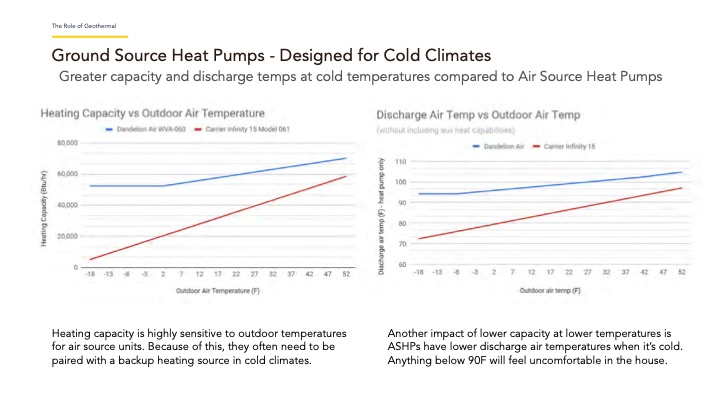 heat-pumps-space-and-water-heating-118