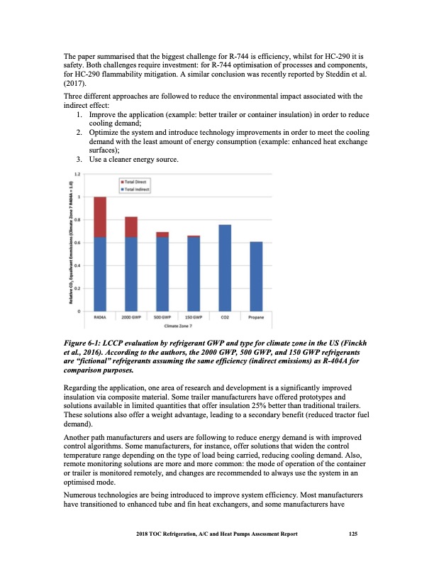heat-pumps-technical-options-138