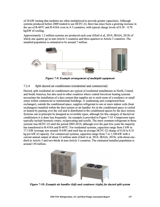 heat-pumps-technical-options-150