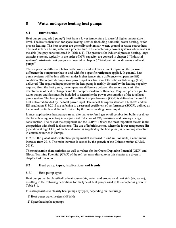 heat-pumps-technical-options-168