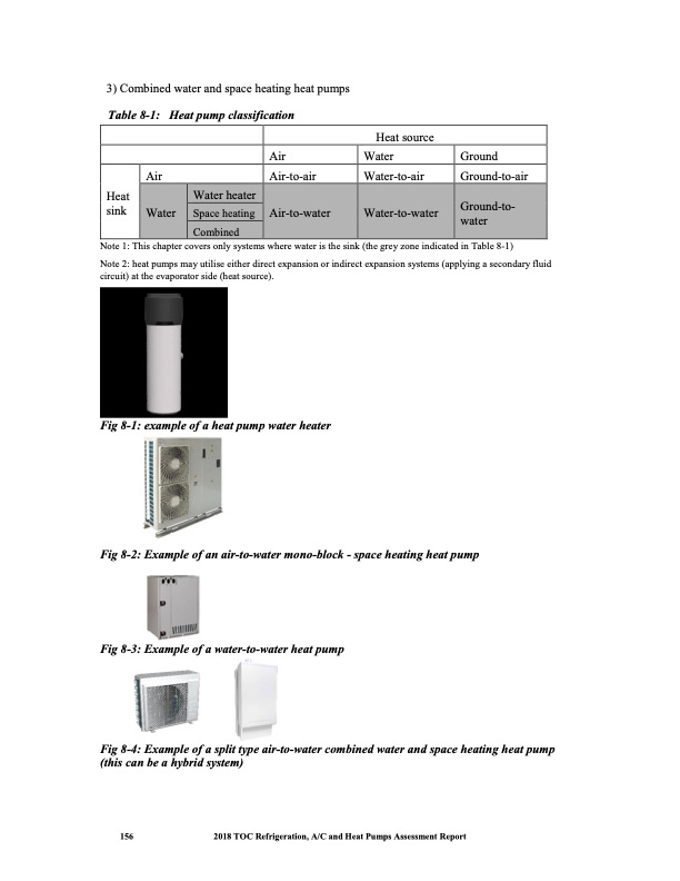 heat-pumps-technical-options-169