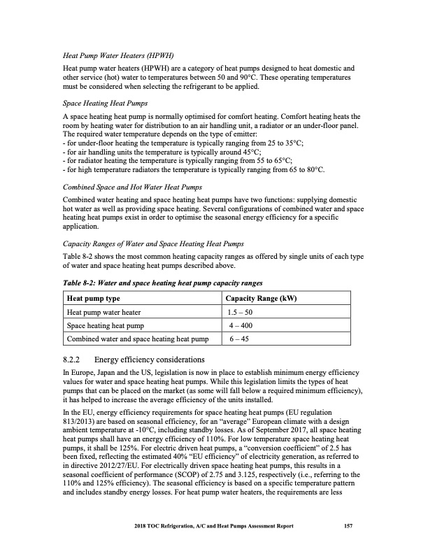 heat-pumps-technical-options-170