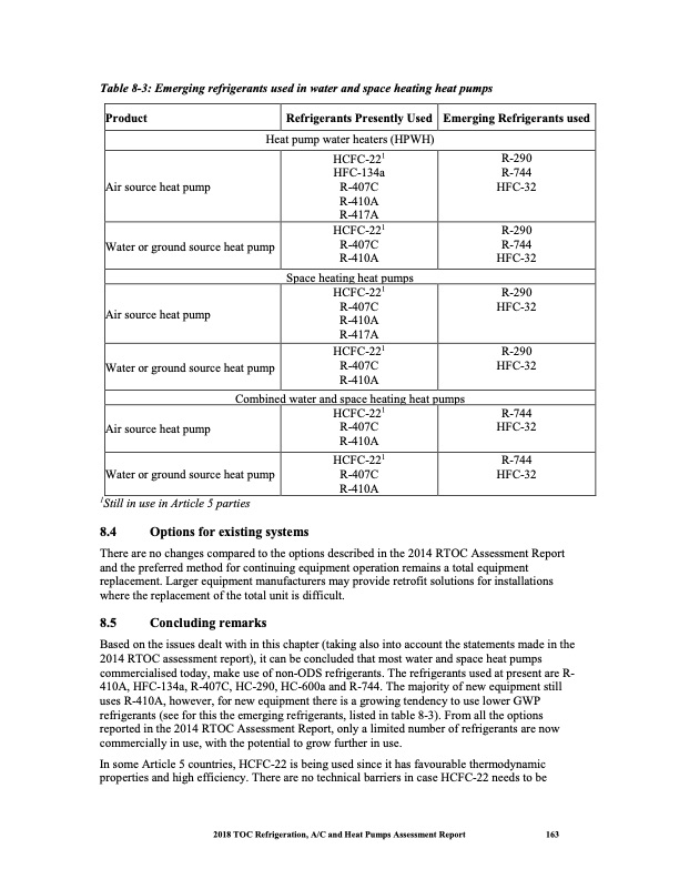 heat-pumps-technical-options-176