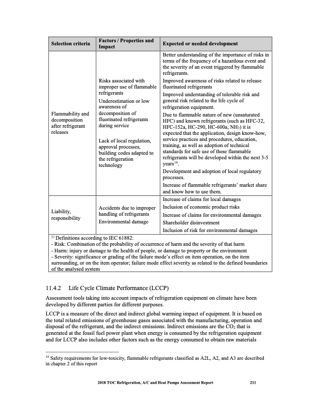 heat-pumps-technical-options-224