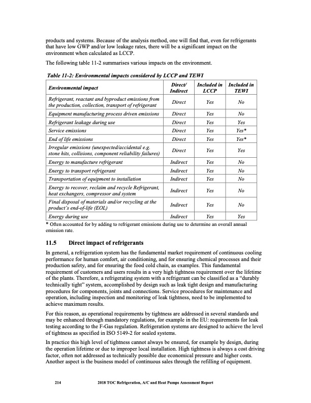 heat-pumps-technical-options-227