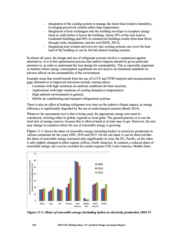 heat-pumps-technical-options-233