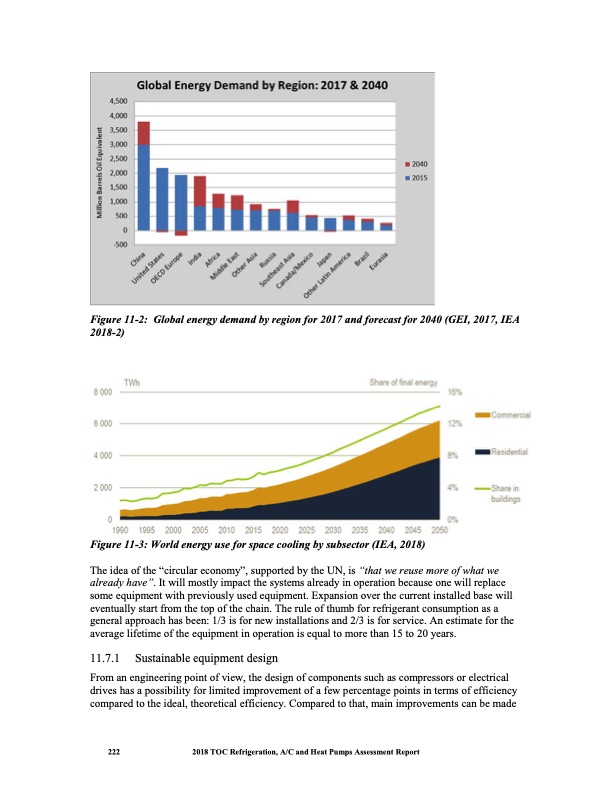 heat-pumps-technical-options-235