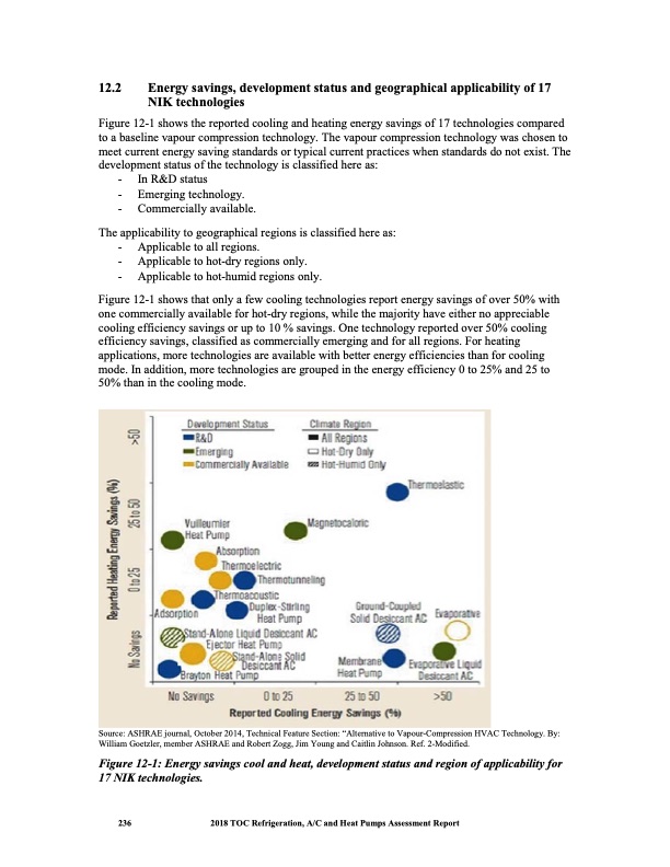 heat-pumps-technical-options-249