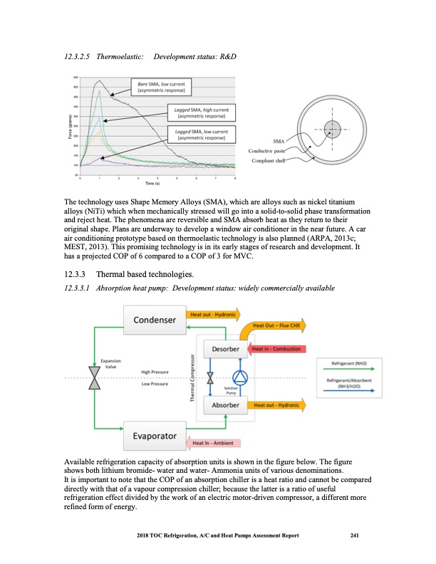 heat-pumps-technical-options-254